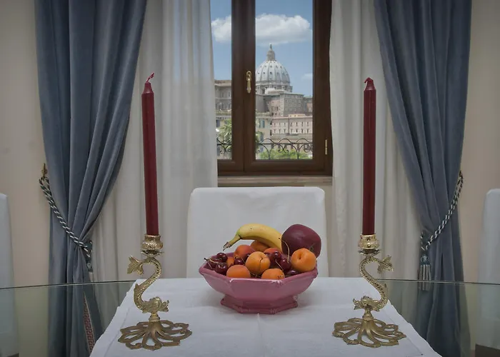Le Cupoline Roma