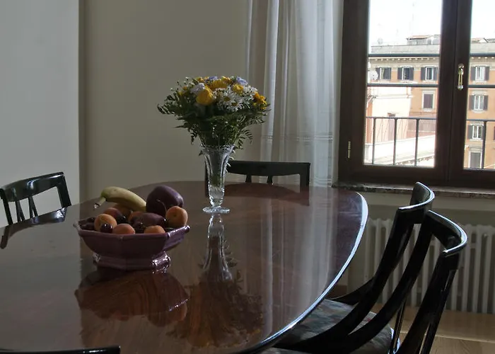 Le Cupoline Roma